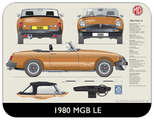 MGB Roadster LE (Rostyle wheels) 1980 Place Mat, Medium